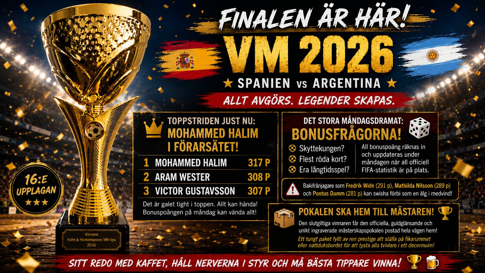 Finalfrossa! Nu avgörs Holm & Henkemannes VM-tips 2026